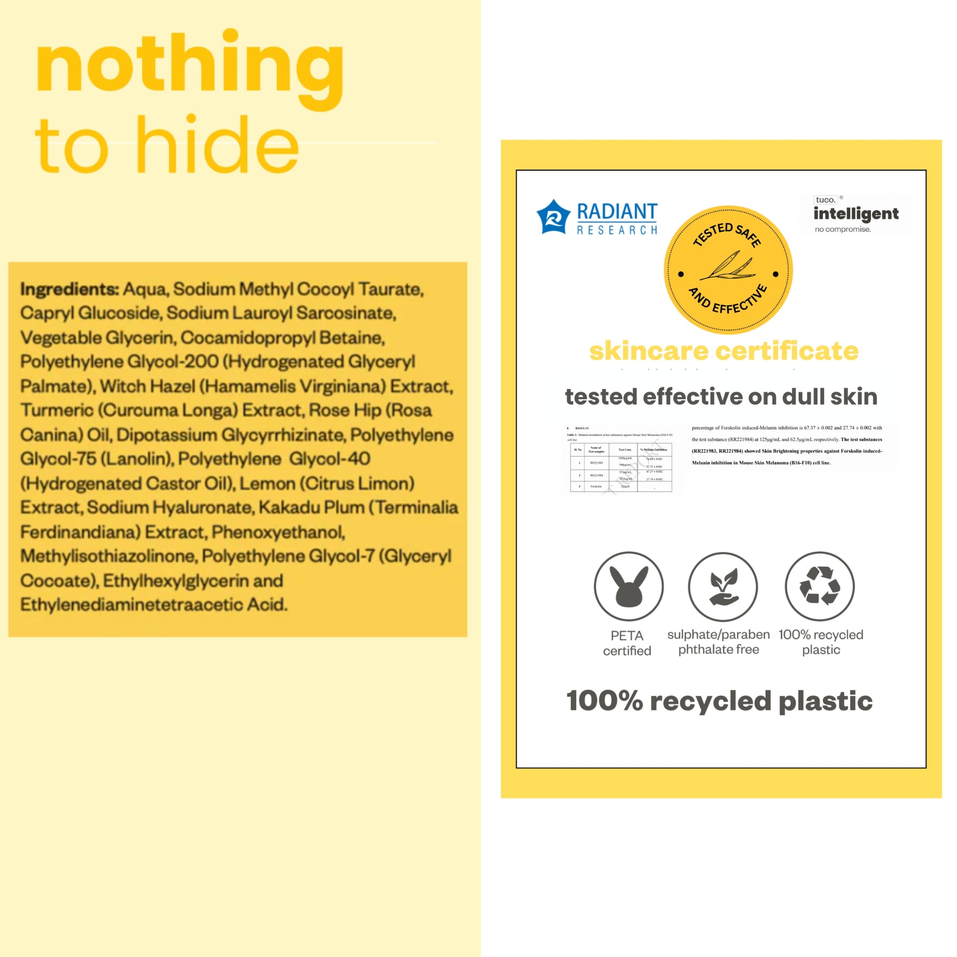 Clinically tested safe & effective for kids care. With list of all ingredients printed on products.