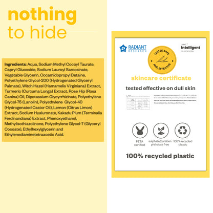 Clinically tested safe & effective for kids care. With list of all ingredients printed on products.
